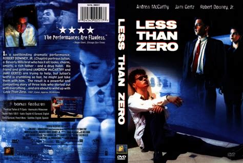 Less than zero is the soundtrack to the 1987 film less than zero. CoverCity - DVD Covers & Labels - Less Than Zero