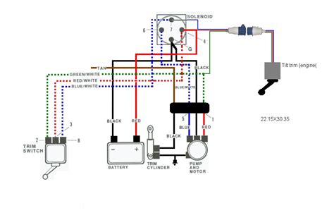 He sold and installed a yamaha f250 det recently and he finds it to be really, really slugish comparing for example with a suzuki 250. Yamaha Outboard Trim Gauge Wiring Diagram - Wiring Diagram