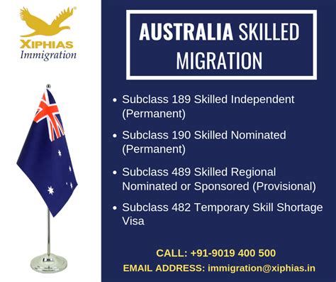 South australia offers state nomination and endorsement pathways across a range of visa options for skilled and business migrants. Pin by Best Immigration & Visa Services on Immigration and visa service in 2020 | Australia ...