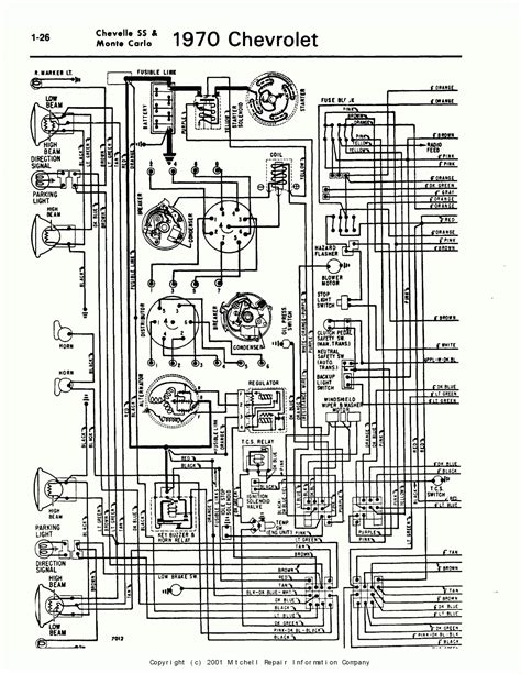 Rod basic wiring diagram not to mention the circuit diagram if you re new to pcbs and circuits this may all look very intimidating but the basic principle is that you work out the pins in one place from the gpio pins from. Basic Hot Rod Engine Hei Wiring Diagram and Chevelle ...