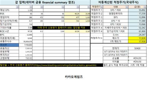 발할라 라이징' 구글·애플 인기 1위…10억~15억원 매출. 코오롱인더, SK가스, DB하이텍, 카카오게임즈 적정가 올려 ...