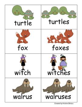 English nouns are inflected for grammatical number, meaning that, if they are of the countable type, they generally have different forms for singular and plural. Singular and Plural Noun Sort for Kindergarteners with -s ...