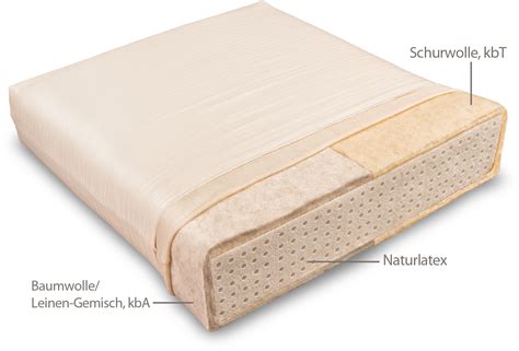 Eine gute matratze ist die basis für erholsamen schlaf. Matratze Jugend Latex Basic mit Schurwolle-Ummantelung