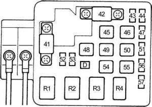 Fuse panel layout diagram parts: Honda Civic (1996 - 2000) - fuse box diagram - Auto Genius