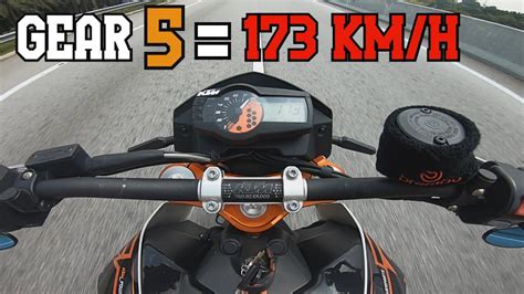 Duke nukem forever game guide by gamepressure.com. KTM DUKE 690 HIGHWAY TEST RIDE - YouTube