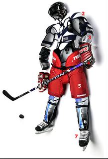 Bei uns finden sie eishockey ausrüstung der marken eishockey ausrüstung ist das wichtigste was ein spieler hat um sich gegen stockschläge oder. Ausrüstung - Eishockey