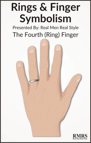 More than just beautiful pieces of jewelry, your engagement and wedding rings symbolize a promise of your commitment to one another. 5 Rules To Wearing Rings | Ring Finger Symbolism ...