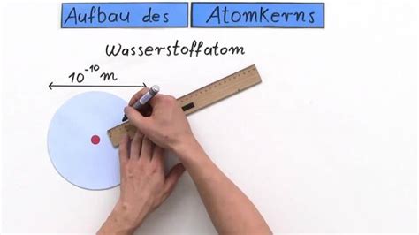 Was ist denn da name, straße und hausnummer??? Kernbausteine - Massendefekt - Bindungsenergie - Physik ...