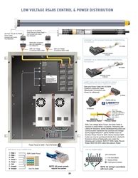 Somfy Low-Voltage Motor Range DataBook PDF P20 | Florida ...