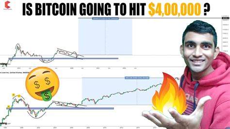 Bitcoin tumbled more than 7.5 percent shortly after amazon commented on the fake news report. IS BITCOIN going to hit $4,00,000/-, BTC VS AMAZON chart ...