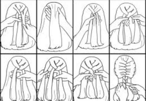 This part is the hardest part when learning how to french braid your own hair. Diagram for French braiding DON'T GET DISCOURAGED ...