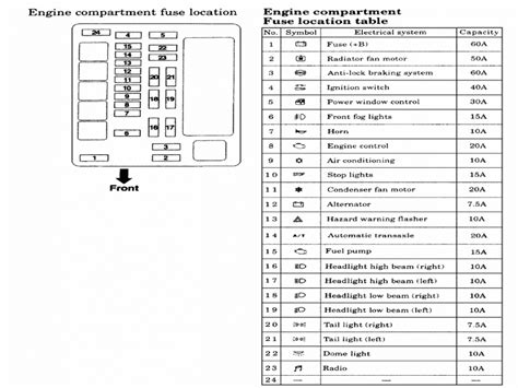 This service manual is subdivided into various group categories. 2002 Mitsubishi Galant Radio Wiring Diagram - Collection - Wiring Diagram Sample