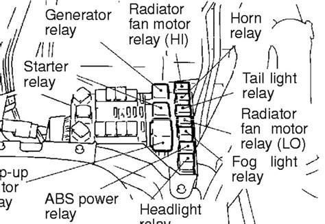 Yig tuned oscillator yto yig tuned filter ytf driver. 3000gt Light Wiring Diagram - Wiring Diagram Networks