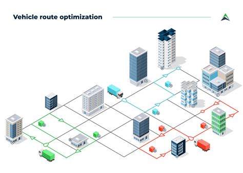 Route Planning Software: A Guide for Dynamic Route Optimization ...