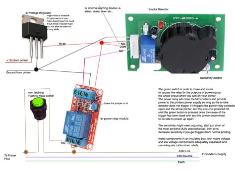 3d printer filament detector and cleaner on kickstarter! Fire safety device