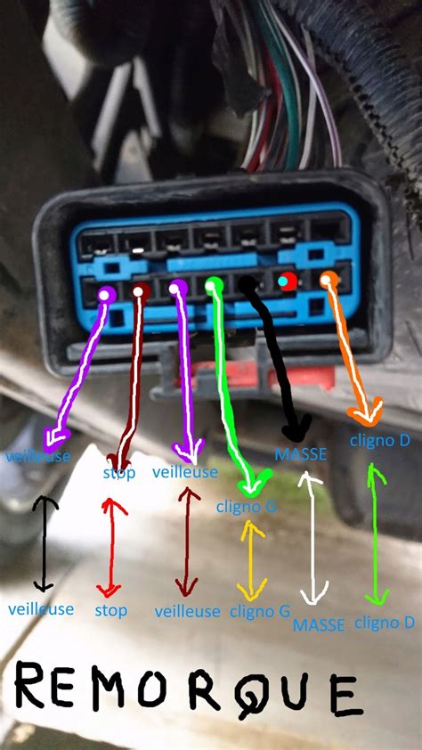 Voici tout sur branchement electrique entrez et voyez branchement electrique et branchement livebox branchement prise remorque vous avez enfin décidé de louer ou d'acheter une caravane. branchement attelage sur grand cherokee 3.0l crd wh