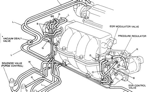 My 96 explorer blows hot air thru all heater. 98 Chevy 1500 Fuel Line Diagram - Diagram