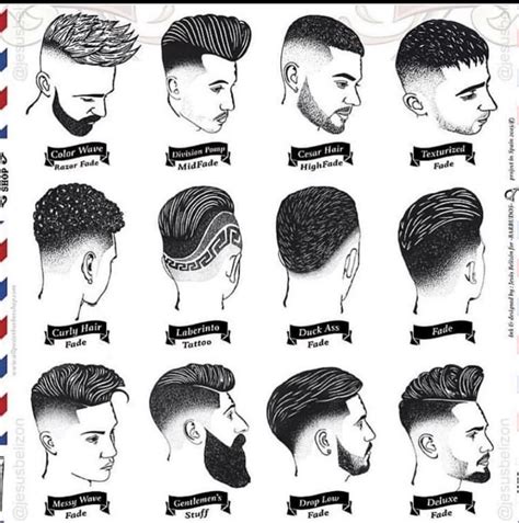 Collection by madelyn baker crawford • last updated 3 weeks ago. 2010s haircuts in a nutshell : GenZ