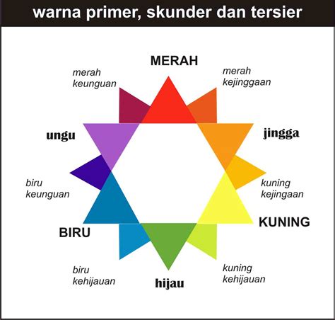 Check spelling or type a new query. Terbaru 26+ Warna Jingga