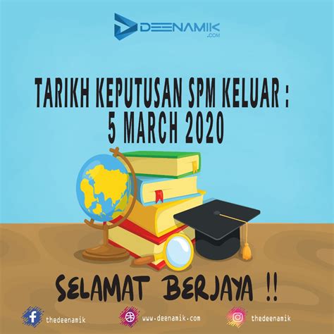 Keputusan spm baru sahaja diumumkan pada 10 jun yang lalu, dan kini tentu ramai pelajar lepasan spm sedang giat membuat persediaan untuk memasuki ipt. Senarai Biasiswa Terkini Lepasan SPM, STPM & Diploma