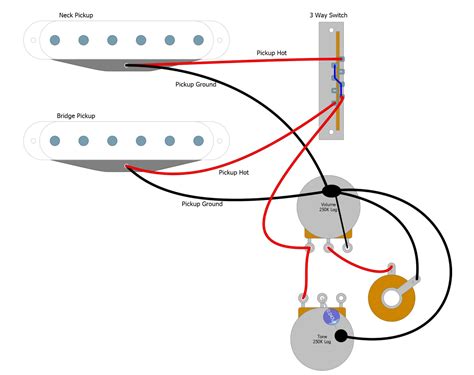The white wires in the diagram are the same as what you have with the keystones so just solder them (neck and bridge) on the terminals shown. Humbucker Wiring Diagram 3 Way Switch Telecaster - Database | Wiring Collection