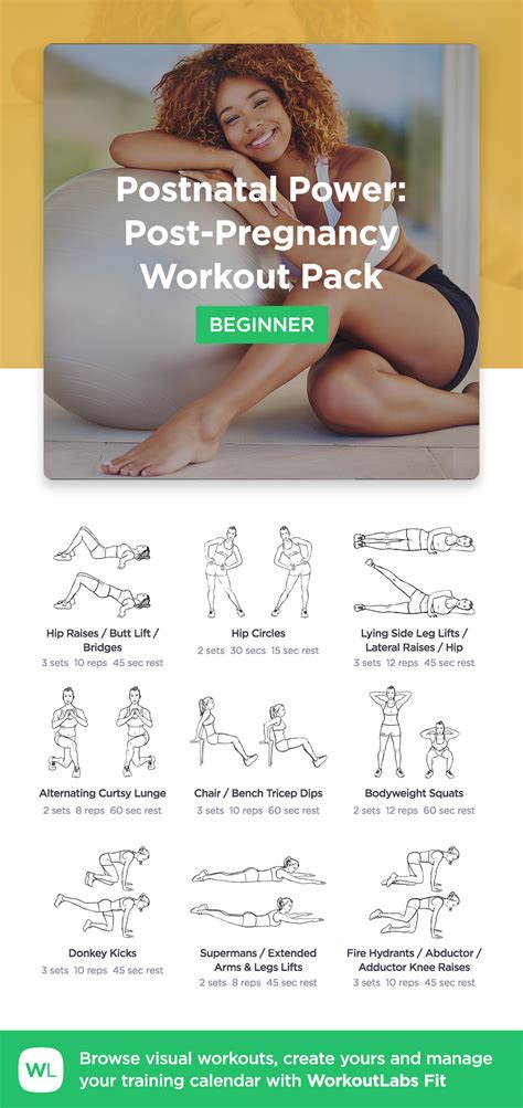 It contains ten different exercises that help strengthen. Postnatal Power: Post-Pregnancy Workout Pack