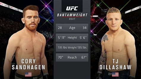 Tj won't be able to beat yan and get the title back. Cory Sandhagen Vs TJ Dillashaw : UFC 4 Gameplay (Legendary ...