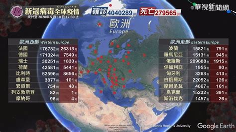 H7n9（英語：influenza a virus subtype h7n9，記作a（h7n9）或h7n9）是一種甲型流感病毒，是禽流感病毒或禽流感病毒的一個亞型，因病毒在禽鳥類的死亡率低，經基因交換後轉移到人類上感染後成為病發期短、重症率與死亡率均相對於. 新冠病毒全球疫情｜更新時間 2020/05/10 17:30 - YouTube