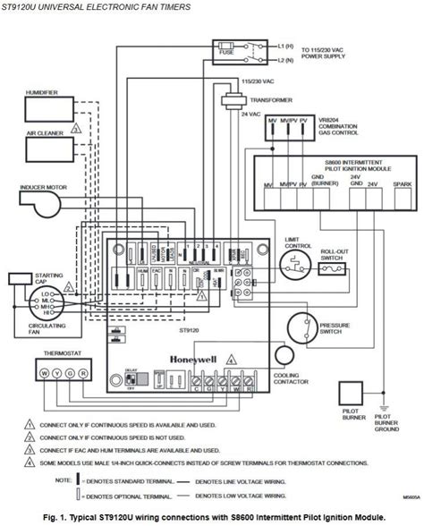 Shop supplyhouse.com for fast shipping and great service. Honeywell S8610u Wiring Diagram - Wiring Diagram