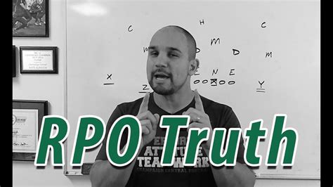 What does rpos stand for? What I Really Think About RPOs - YouTube