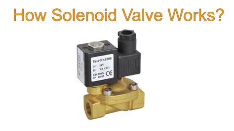 A solenoid is a long piece of wire which is wound in the shape of a coil. What is Solenoid Valve and How does Solenoid Valves Work?