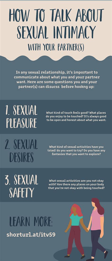 Sexual communication is very crucial for exceptional sex. Sexual Intimacy & Communication - The Virtual Student ...