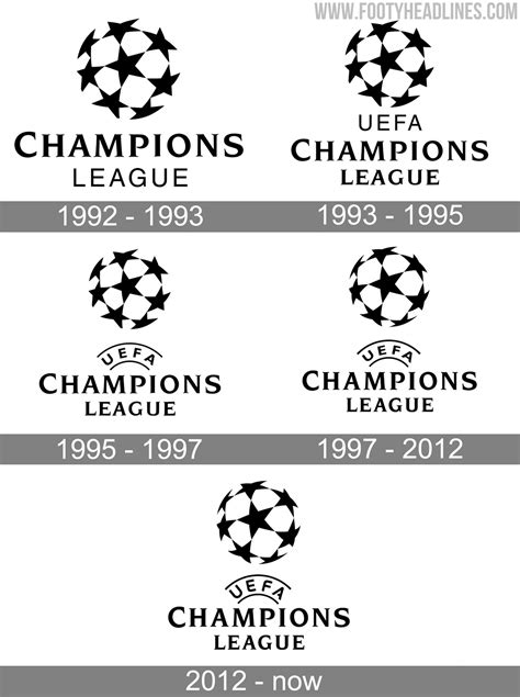 The uefa champions league is an annual club football competition organised by the union of european football associations and contested by t. Exclusive: UEFA Champions League 2021 Logo Leaked - Footy ...