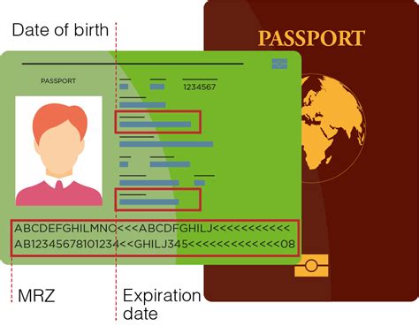 Two, request a passport record from the u.s. Providing Proof of Identity | Start Up Loans