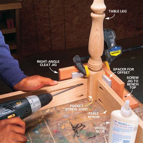 Step 2) using the fraps interface. How to Use Pocket Screws | Woodworking joints, Pocket ...