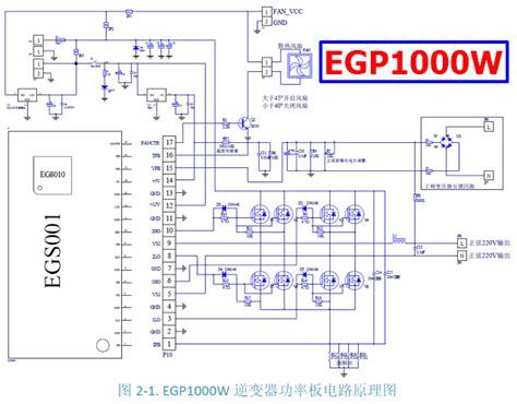 We did not find results for: skema inverter egp1000w - SHEMS