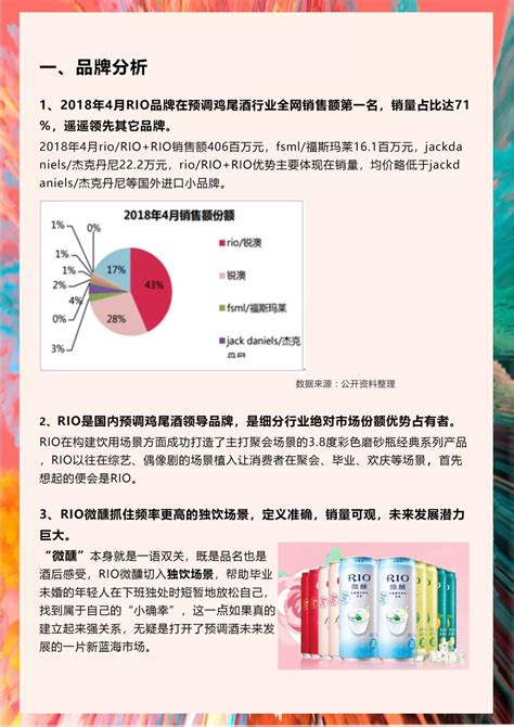 Подписаться на подписки отписаться 写在前面 618活动kv分了三个页面 分3波活动 团队合作项目 每人出一波草图 再分工合作 以确保风格的 整个618的活动页面风格都是比较梦幻 冲击力比较强 收获满满的一次项目 青年创意观 | 锐澳酒业：大广节学院奖2019春季征集活动优秀作品欣赏_生活