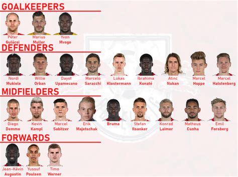Mit anfahrtsbeschreibung, terminen, neuigkeiten rund um den verein und die nachwuchsmannschaften. RB LEIPZIG SQUAD - Football Manager Screenshots