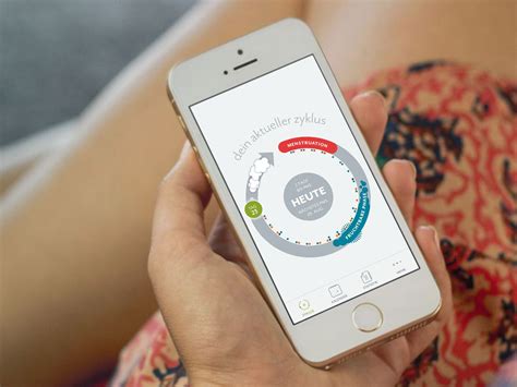 Die günstigste zeit für den geschlechtsverkehr mit der höchsten wahrscheinlichkeit schwanger zu. Pin auf Gesundheit
