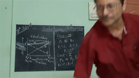 This example problem demonstrates how to use raoult's law to calculate the change in vapor pressure by adding a strong electrolyte to a solvent. Graphical representation for Raoult's law - YouTube