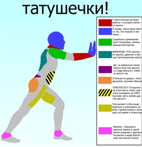 К двадцатилетнему юбилею «200 по встречной» вспоминаем главных героев пластинки — солисток «тату» юлию волкову и лену катину. Татуировки Картинки Легкие