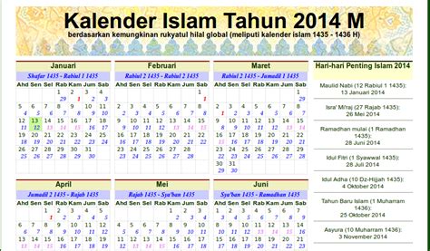 It is used to determine the proper days of islamic holidays and rituals, such as the annual period of fasting and the proper time for the hajj. Free download kalender islam 2019 pdf