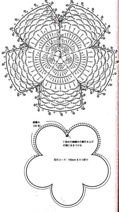 Cuscino portafedi uncinetto schemi e spiegazioni passo a passo e tutorial per realizzare a mano un accessorio per il giorno del matrimonio unico e originale. CUSCINO PORTAFEDI UNCINETTO