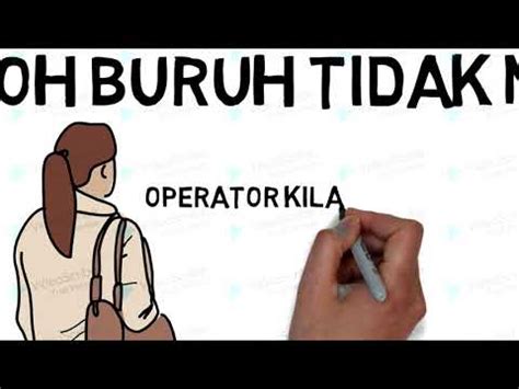 Maybe you would like to learn more about one of these? EKONOMI-FAKTOR PENGELUARAN - YouTube