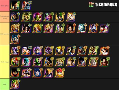 Keep in mind that the tier list is an opinion based list. Dragon Ball Dokkan Battle Lr Tier List
