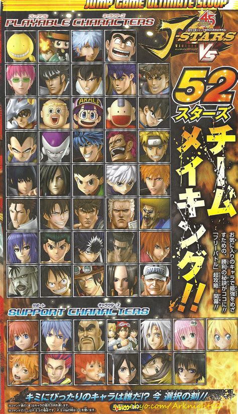 But more could've easily been done with it, especially with the presentation and the fighting system. J-Stars Victory Vs New Vjump Scans - ShonenGames