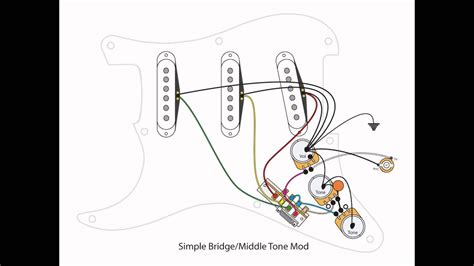 All of our kits contain only quaility name brand parts such as, cts 450g or 450s pots. HSS wiring question | Fender Stratocaster Guitar Forum