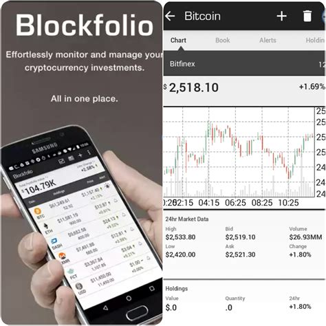 You can link your lunch money to any of the popular. Blockfolio Review : Track Your Crypto Portfolio All In One ...