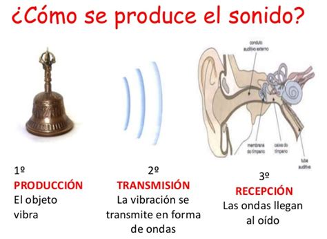 Es una manifestación externa de los procesos que se producen en la atmósfera en su interacción con la superficie subyacente y se caracteriza por estar constituido por un conjunto de elementos y fenómenos meteorológicos: TécnicoTeleco: agosto 2017