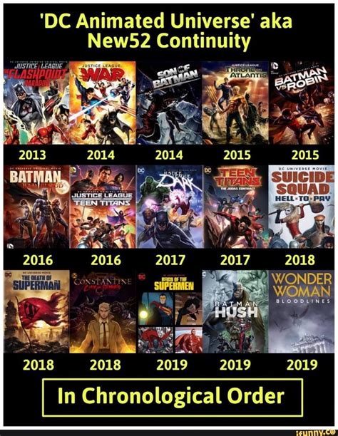 This post will present a list of all the dc universe animated original movies, alongside various viewing orders. 'DC Animated Universe' aka New52 Continuity 2018 2018 M201 ...